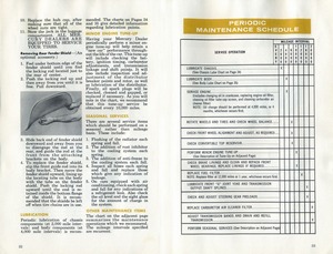 1960 Mercury Manual-32-33.jpg